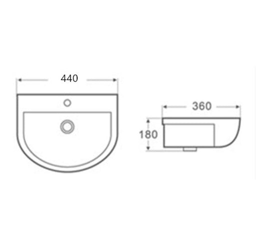 CARE 440 Oval Basin - Renovation Box